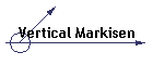 Vertical Markisen